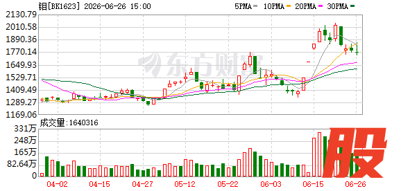 K图 BK1623_0